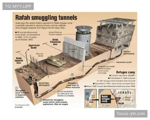 因扎吉前插频次提升如何显著增强关键战进攻威胁