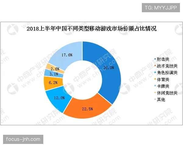 维蒂尼亚数据平淡的战术根源：角色定位与体系适配性分析