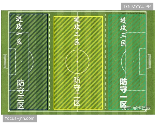 特里高位逼抢如何提升防守出球效率：边锋压制与后防核心作用解析