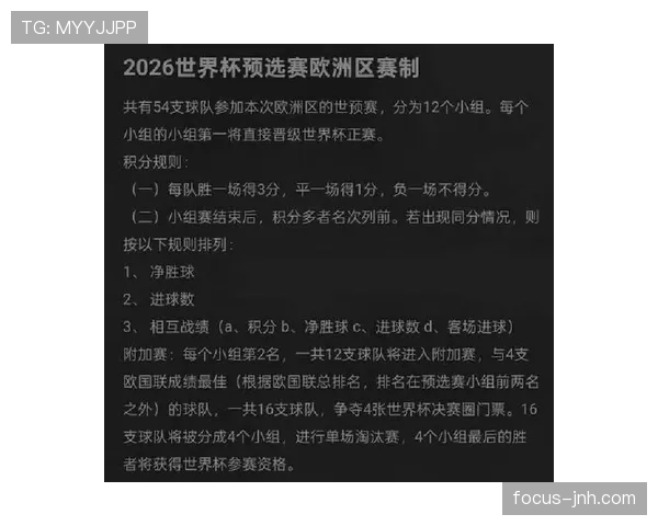 传统强队世界杯冲冠阵容还有哪些悬念